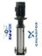 Kép Grundfos CRN1-33 A-P-A-V-HQQV 3x400D 50HZ