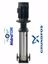 Kép Grundfos CRN155-5 A-P-A-V-HQQV 400D/690Y 50 HZ