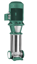 Kép Wilo MVI15005G-3/25/E/K/3-400-50-2